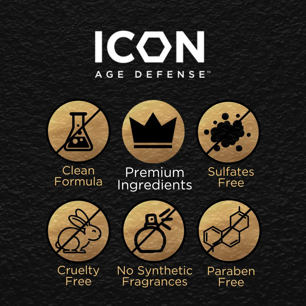 IRF‣1: ICON ELITE ANTI-AGING ROUTINE FOR MEN