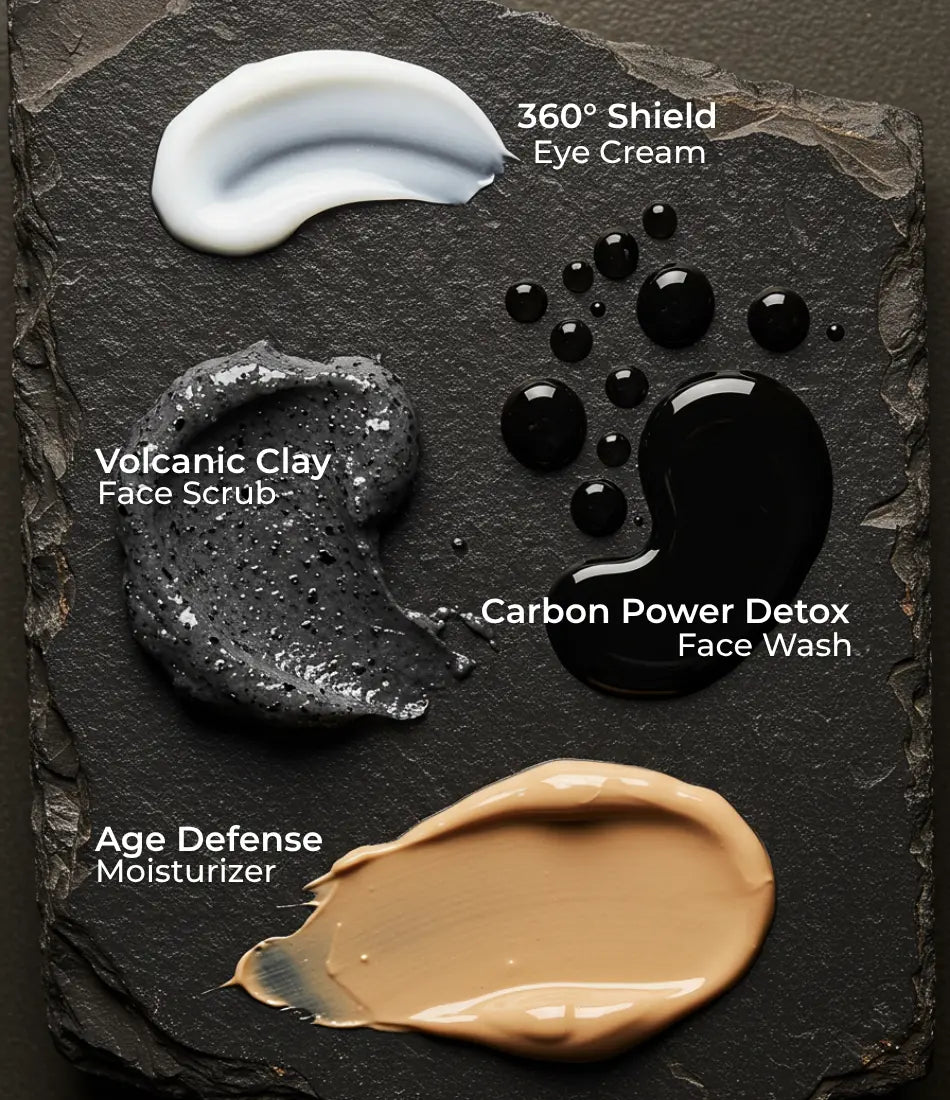ICON ANTI-AGING ROUTINE FOR MEN
