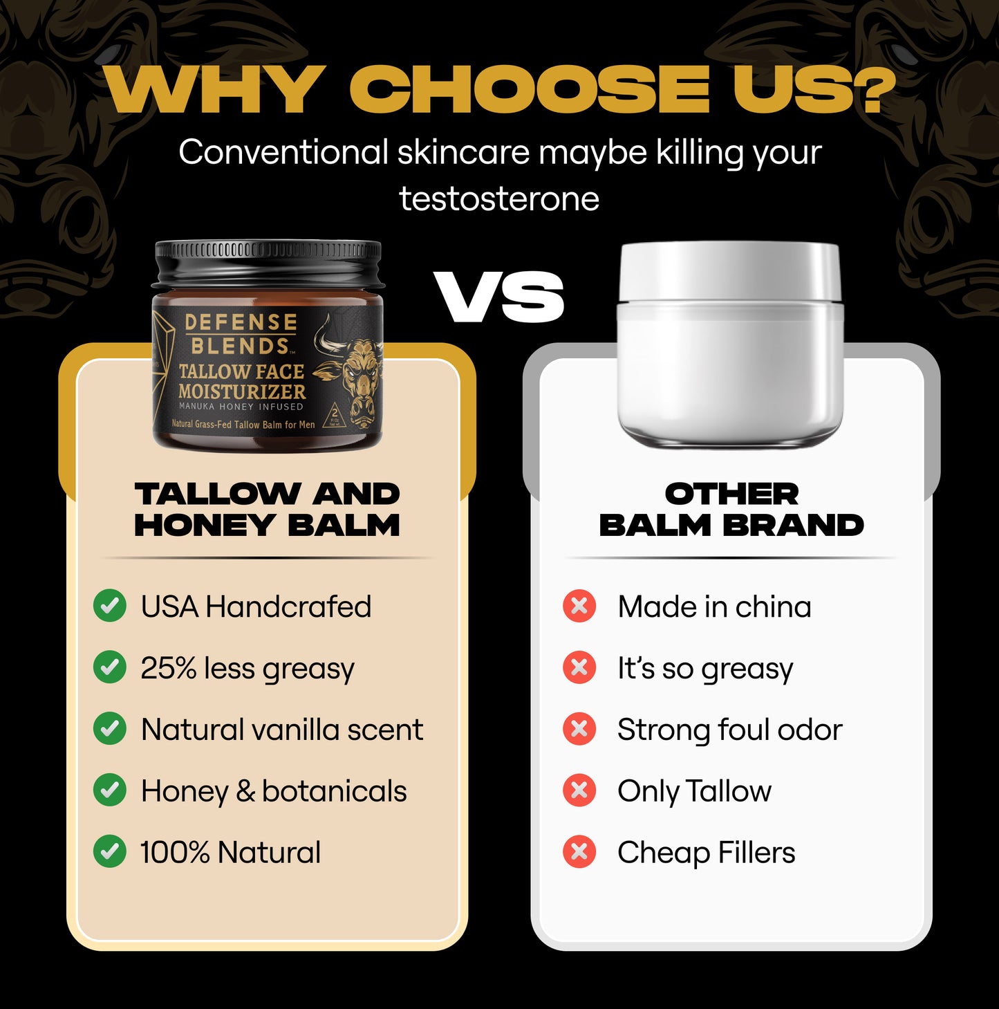 TALLOW & HONEY FACE BALM FOR MEN